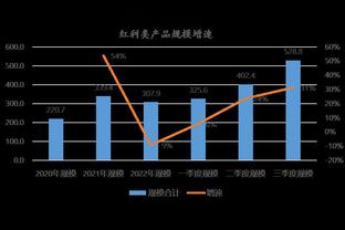 香港马会九肖资料