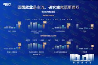 韦德国际1946官网安卓截图4